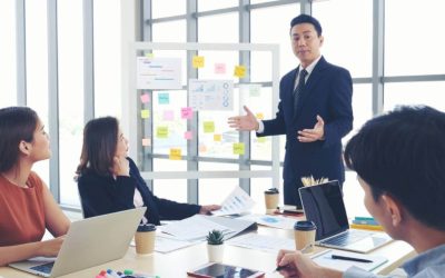 3 Bad Leadership Qualities That Will Stall Your Roseville Metropolitan Area Business’s Growth